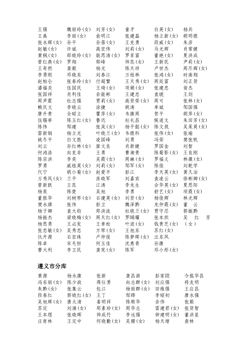 贵州省房屋建筑和市政工程评标专家库_第3页