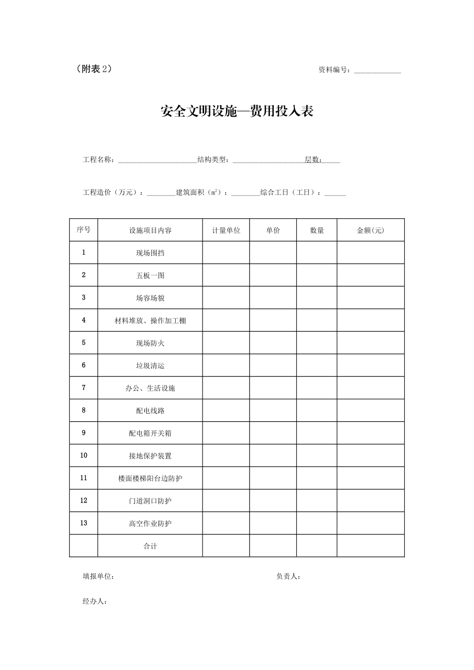 河南省建设工程现场安全文明施工措施费费率表_第2页