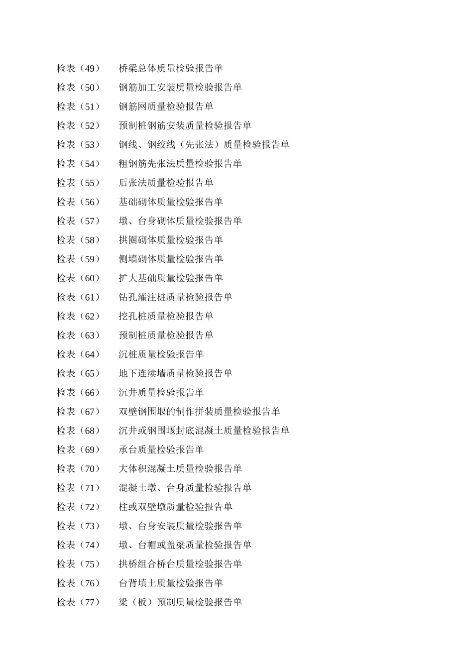 第三册工程质量检验报告单ok_第3页