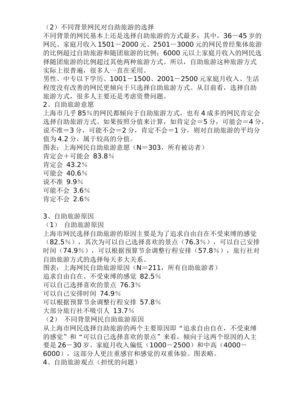 上海网民旅游习惯调查分析(1)_第2页