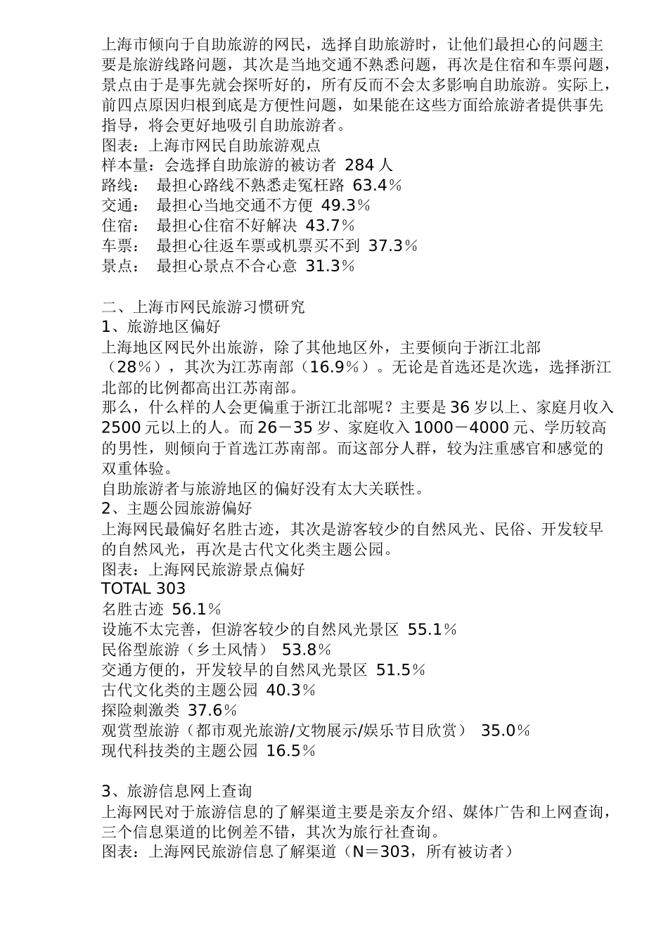 上海网民旅游习惯调查分析(1)_第3页