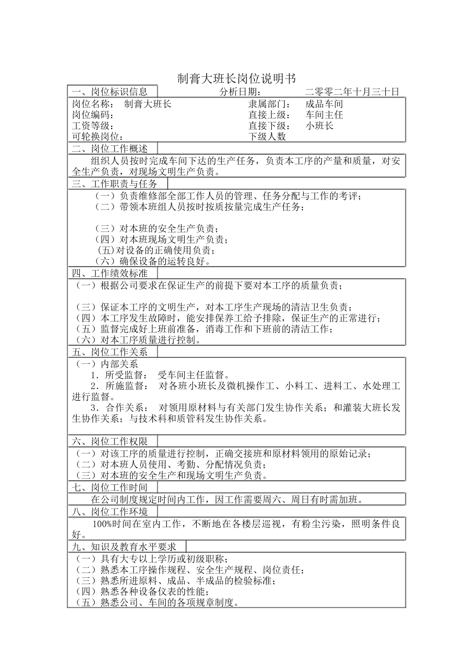 苏州电力公司分类设备主管岗位职责_第1页