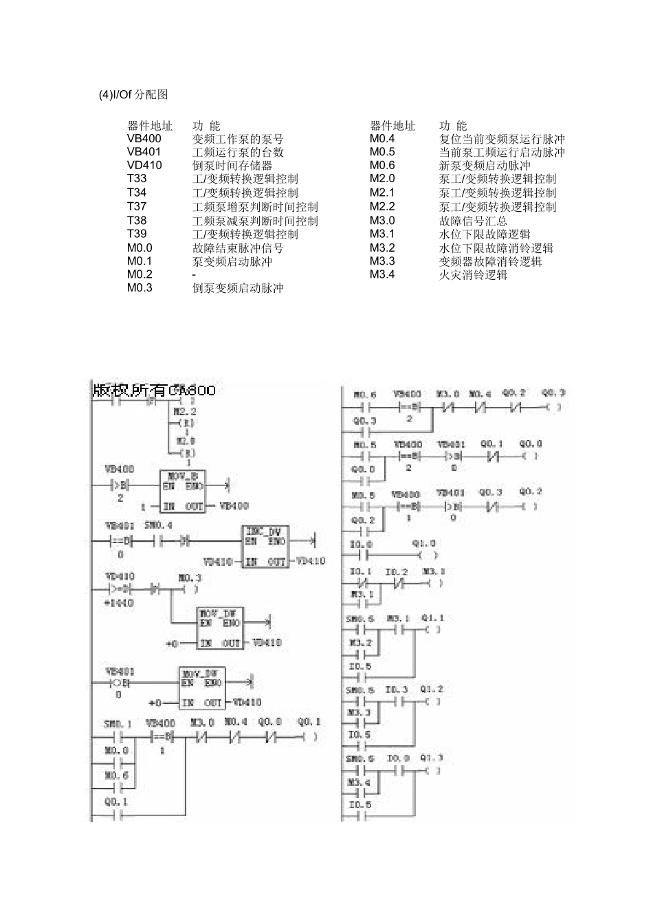 PLC+风光变频器的小区恒压供水控制应用实例(二)_第3页