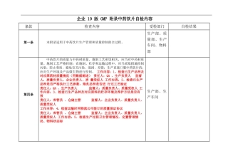 药品企业准备GMP认证所需项目及自检条款