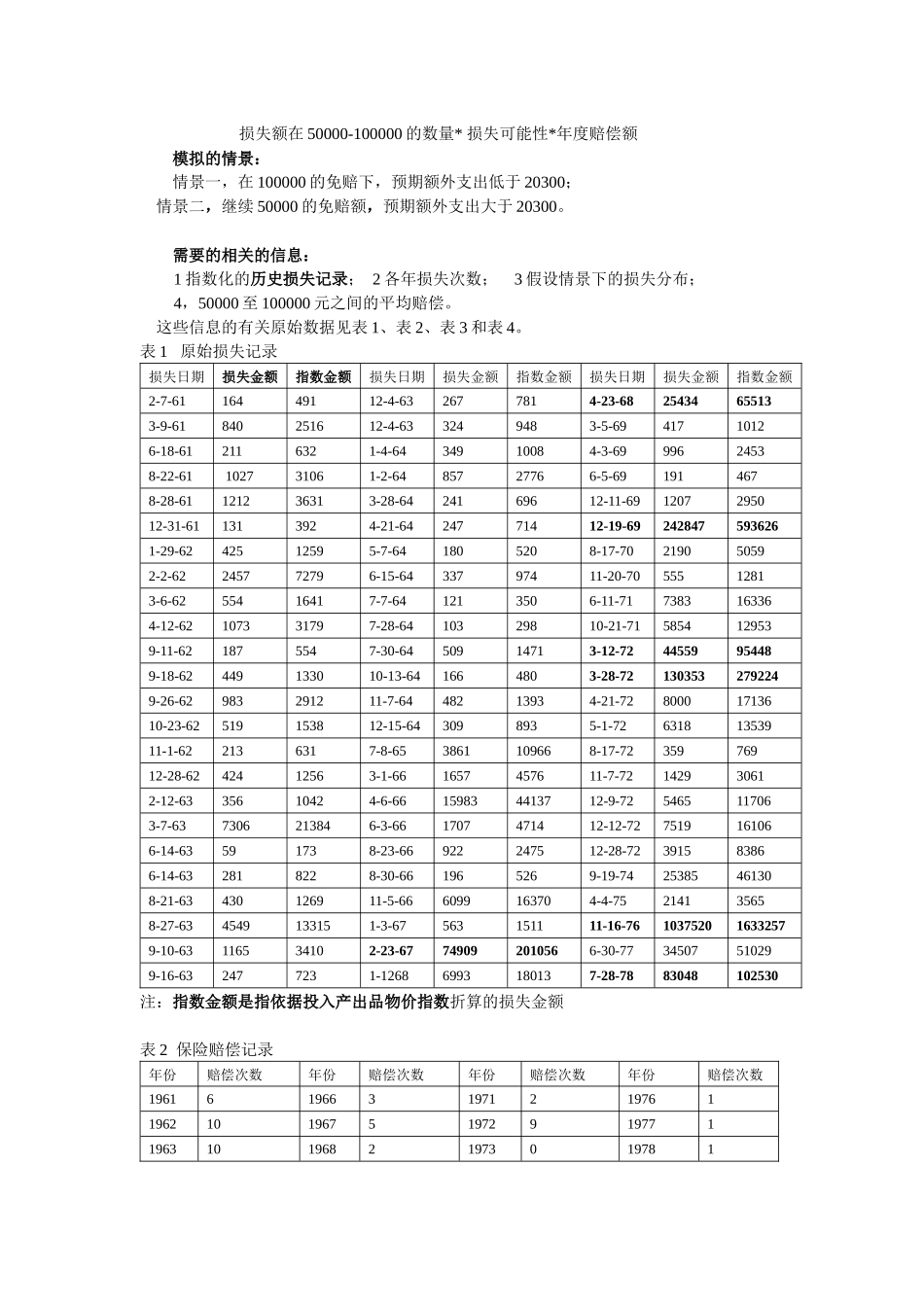 保险案例讨论：免赔决策问题_第3页