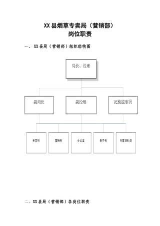 某县烟草专卖局营销部岗位职责概述