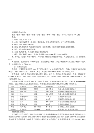 螺丝磷化工艺介绍