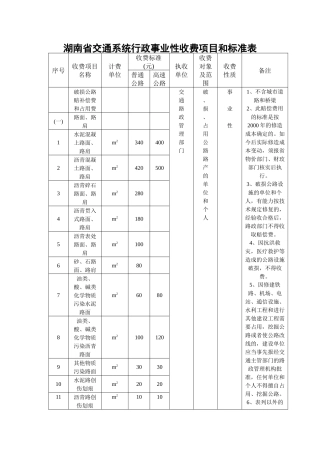 湖南省交通系统行政事业性收费项目和标准表