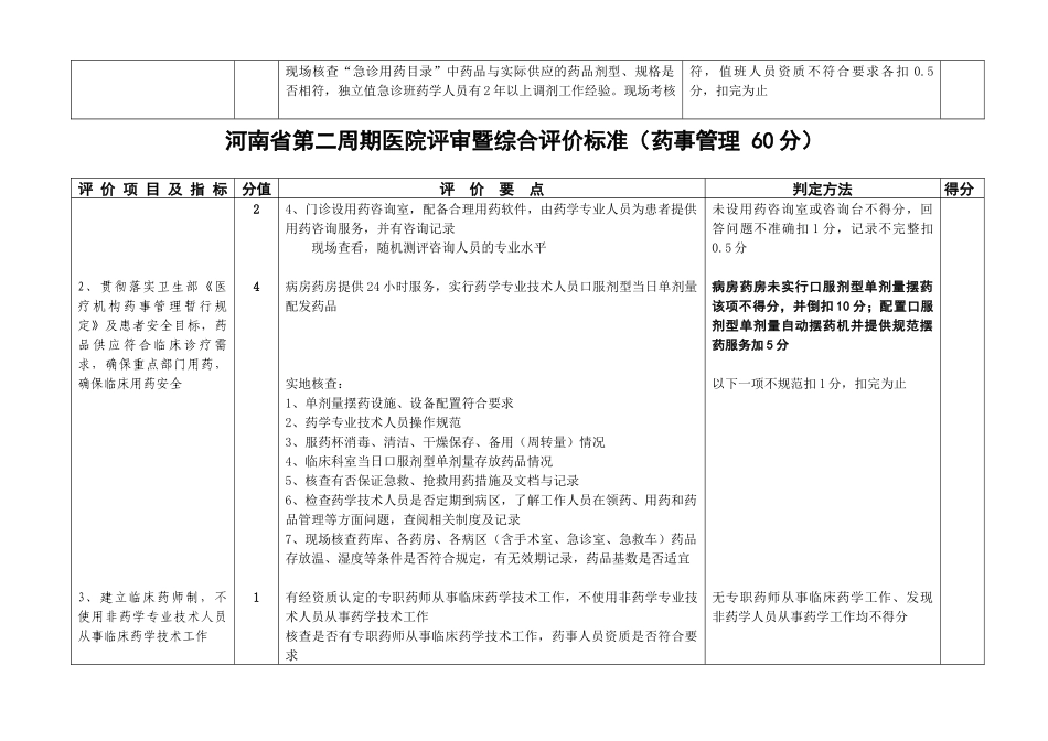4 药事(二级)_第2页