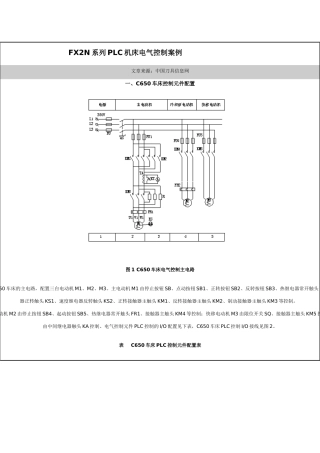 FX2N系列PLC机床电气控制案例