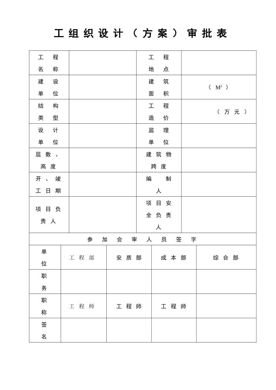 XXXX安全资料新3-02施工安全组织设计及审批表_第1页