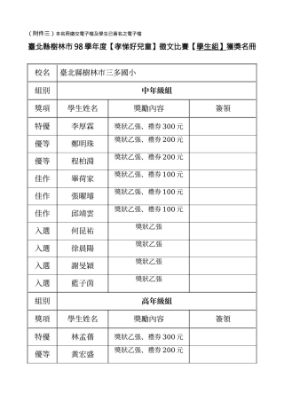 (附件三)本名册缴交电子档及学生已签名之电子档