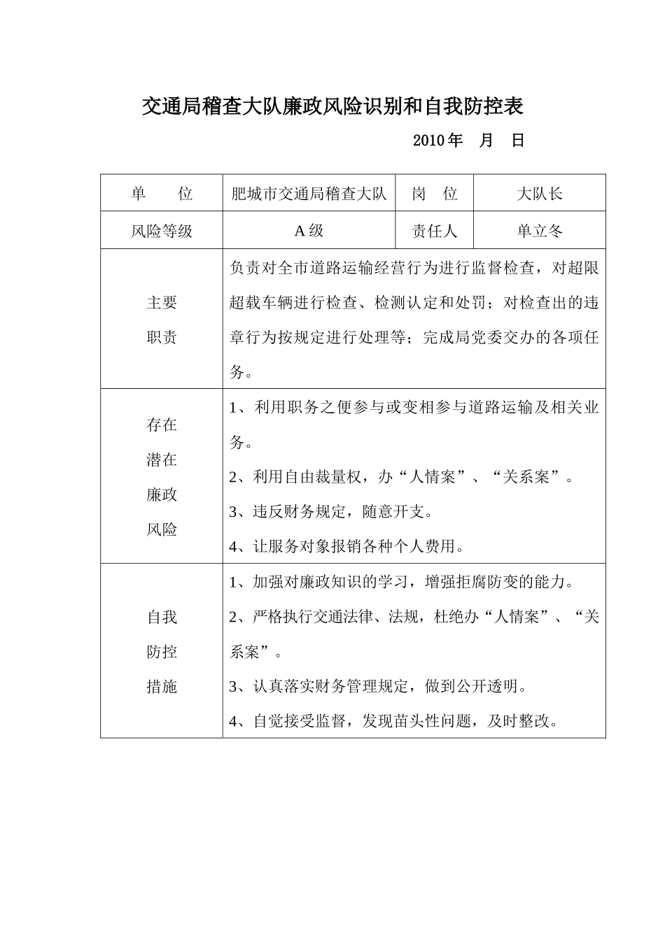 交通局稽查大队廉政风险识别和自我防控表_第1页