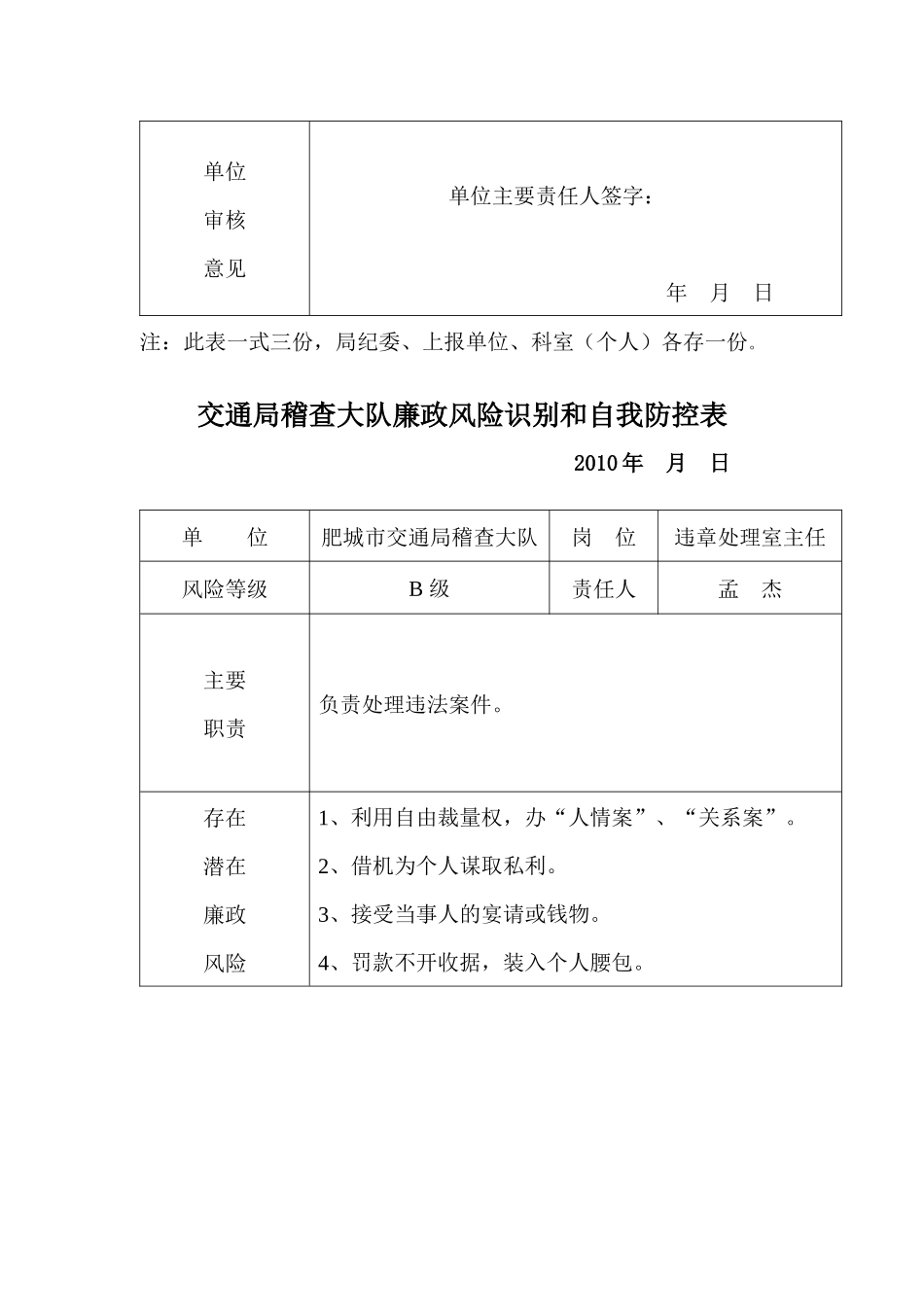 交通局稽查大队廉政风险识别和自我防控表_第2页