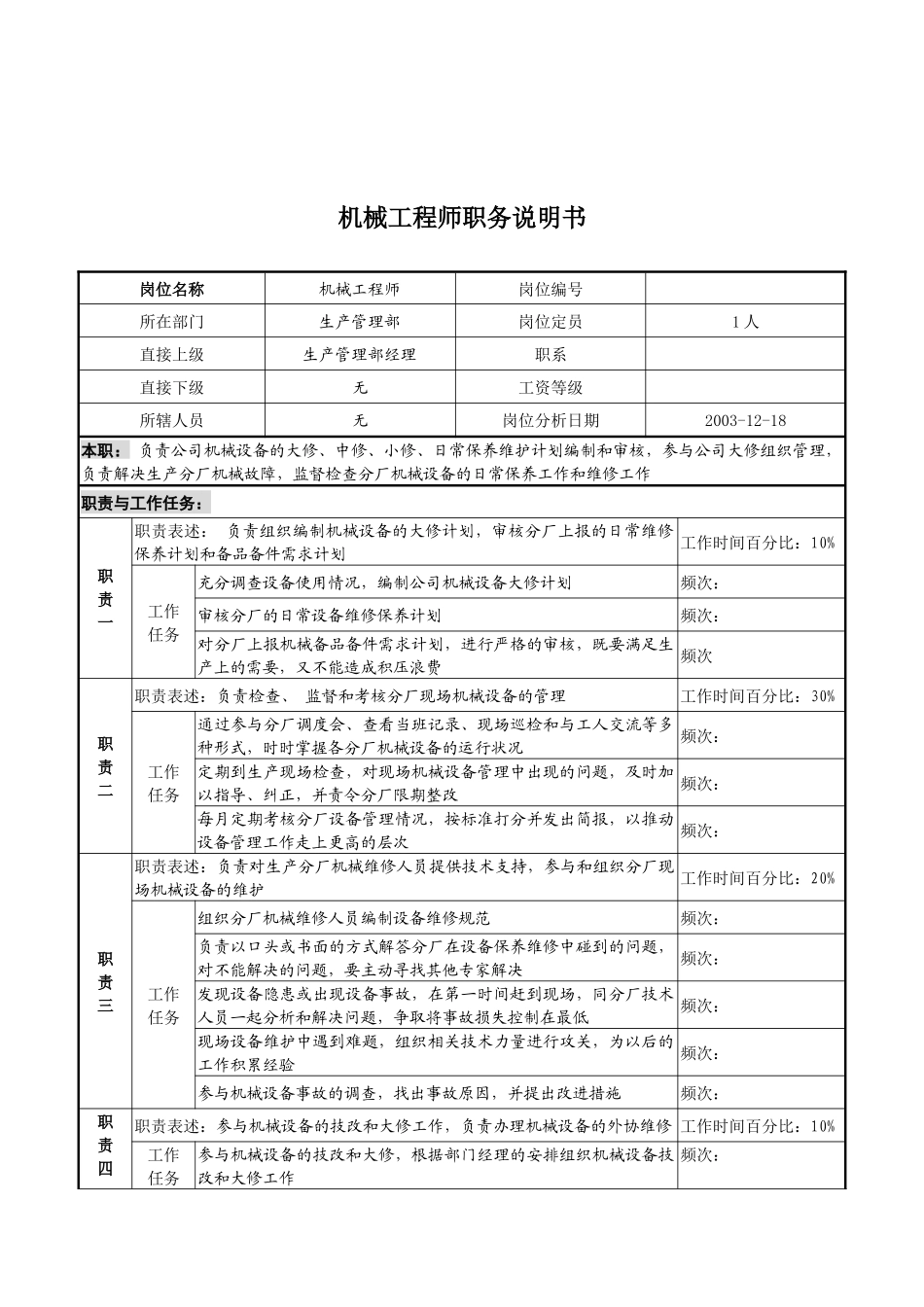 湖北新丰化纤公司生产管理部机械工程师职务说明书_第1页