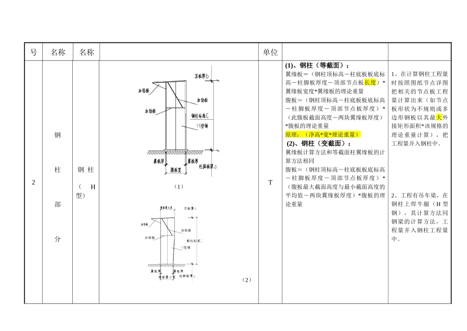 钢结构工程量计算(包括收边)_第3页