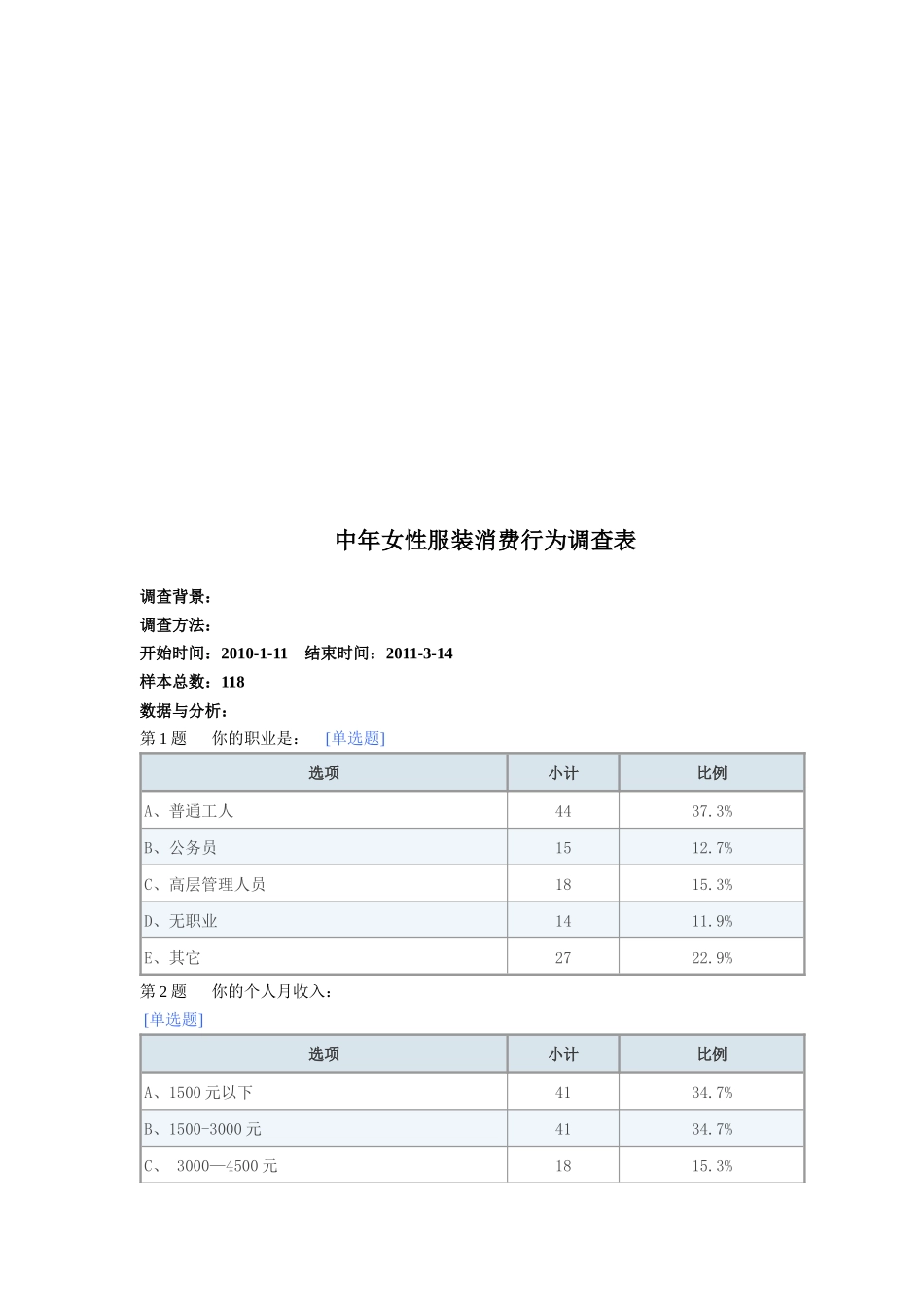 中年女性服装消费行为调查表_第1页