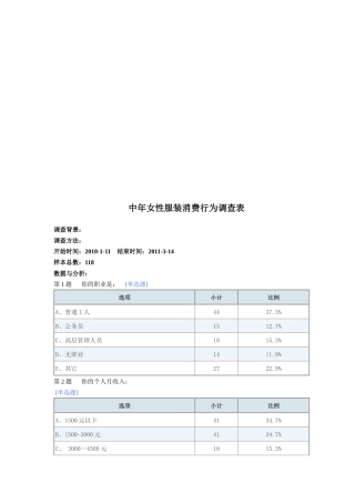 中年女性服装消费行为调查表