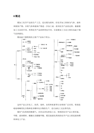 煤高温干馏化学产品介绍