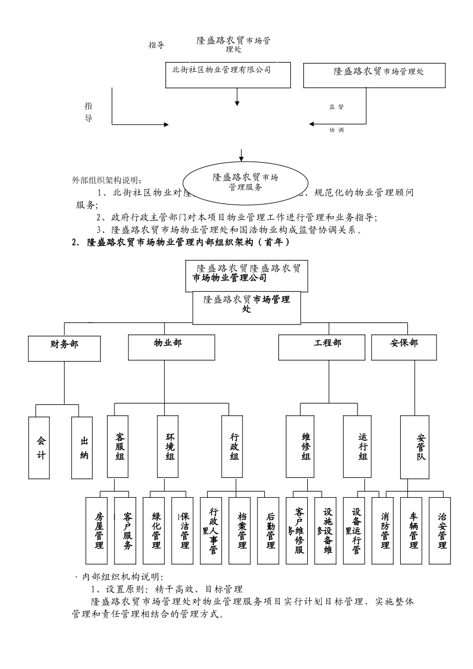 农贸市场物业管理方案(DOC53页)_第3页
