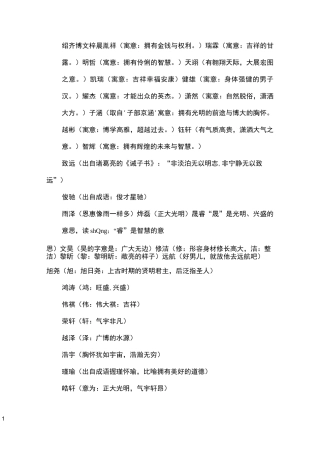 起名字大全与名字寓意
