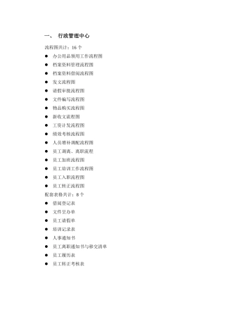 物业各部门工作流程图