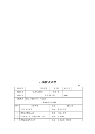 电力集团某大型配件配套企业保卫岗位说明书