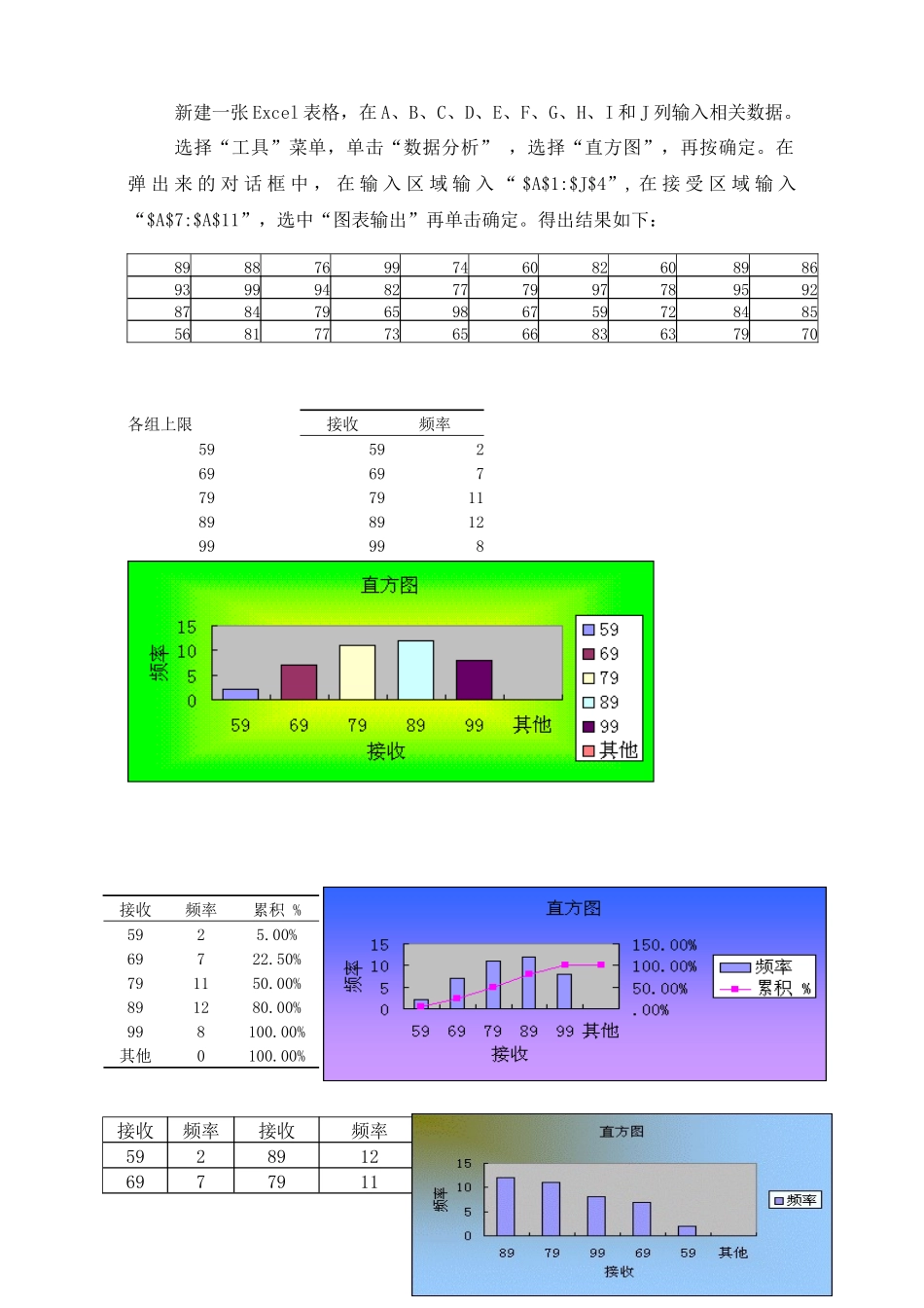 江西农业大学学生实验报告_第3页