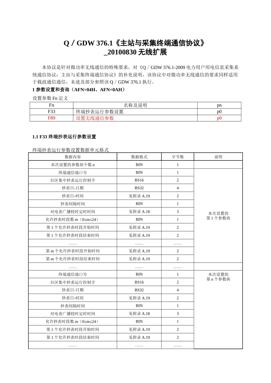 Q／GDW 3761《主站与采集终端通信协议》_XXXX0830无线扩展_第1页