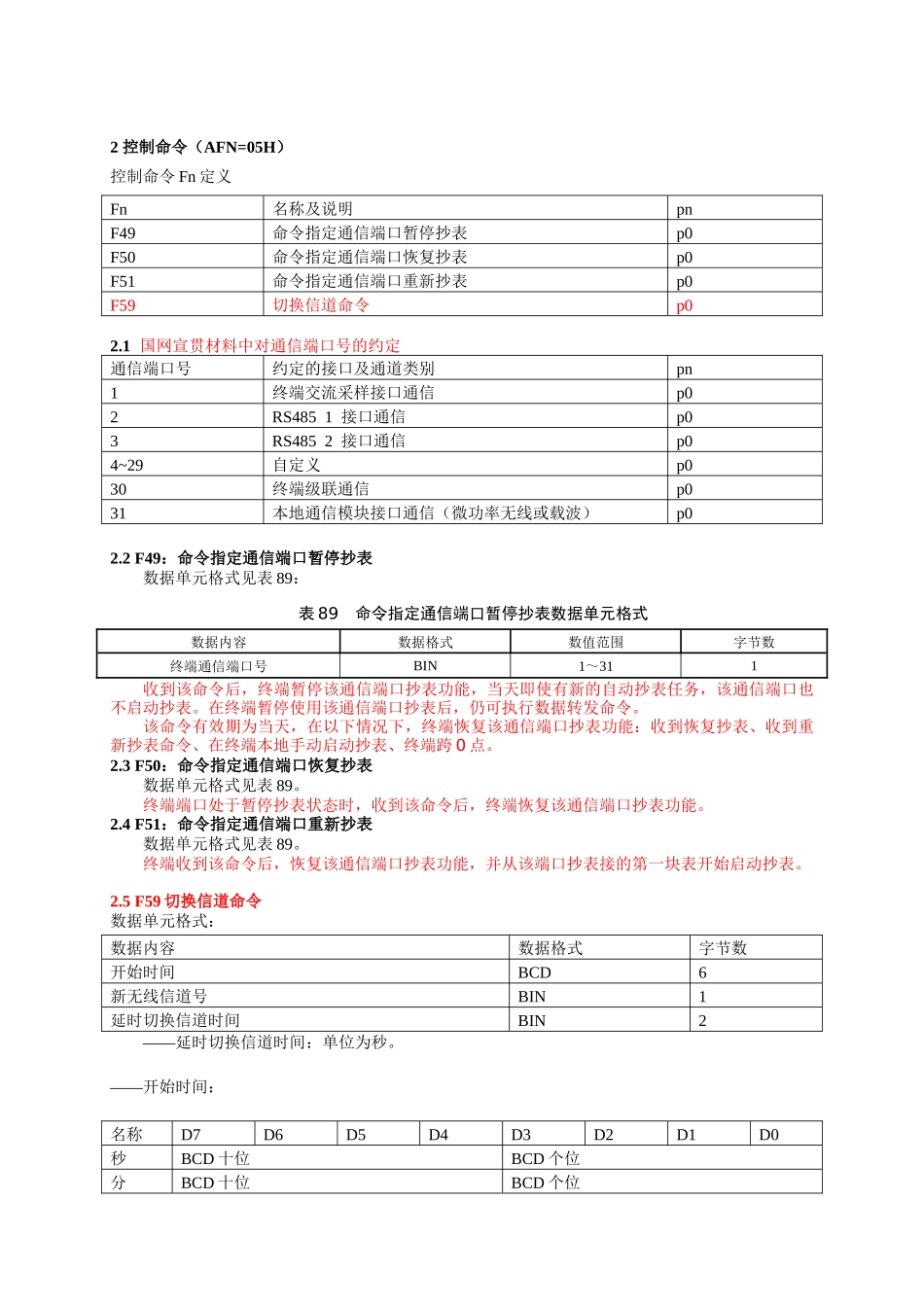 Q／GDW 3761《主站与采集终端通信协议》_XXXX0830无线扩展_第3页