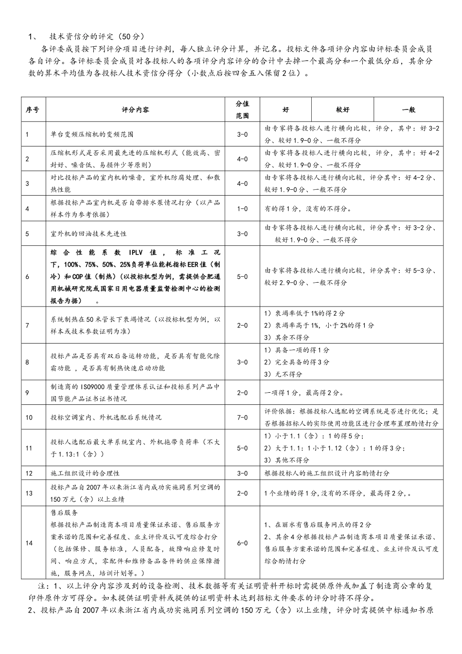 龙泉市农村信用合作联社_第3页