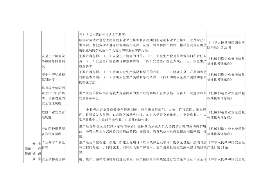 机械行业事故隐患自查标准_第3页