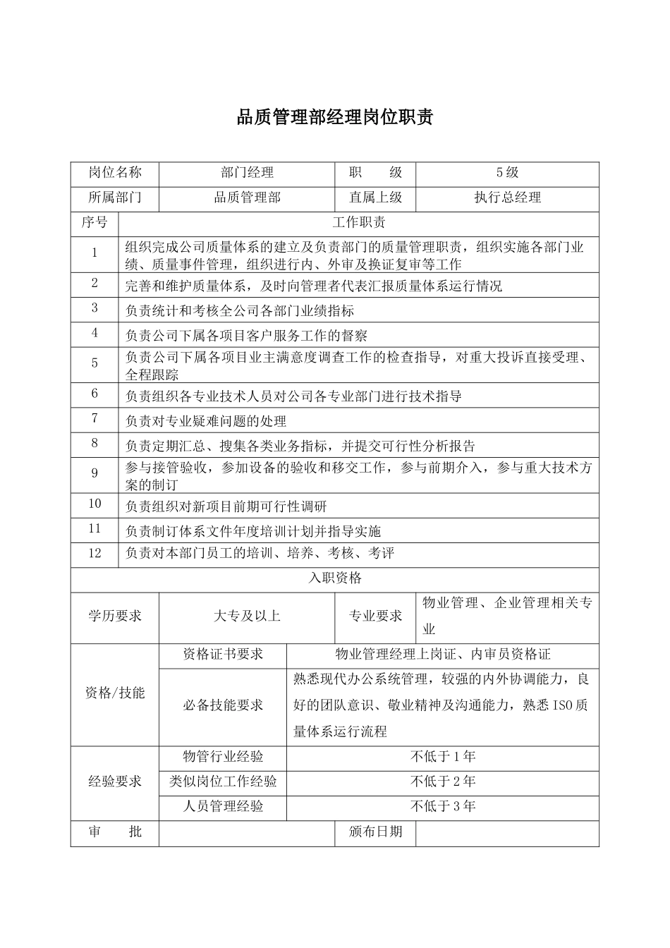 XX物业品质管理部各岗位职责范文_第2页