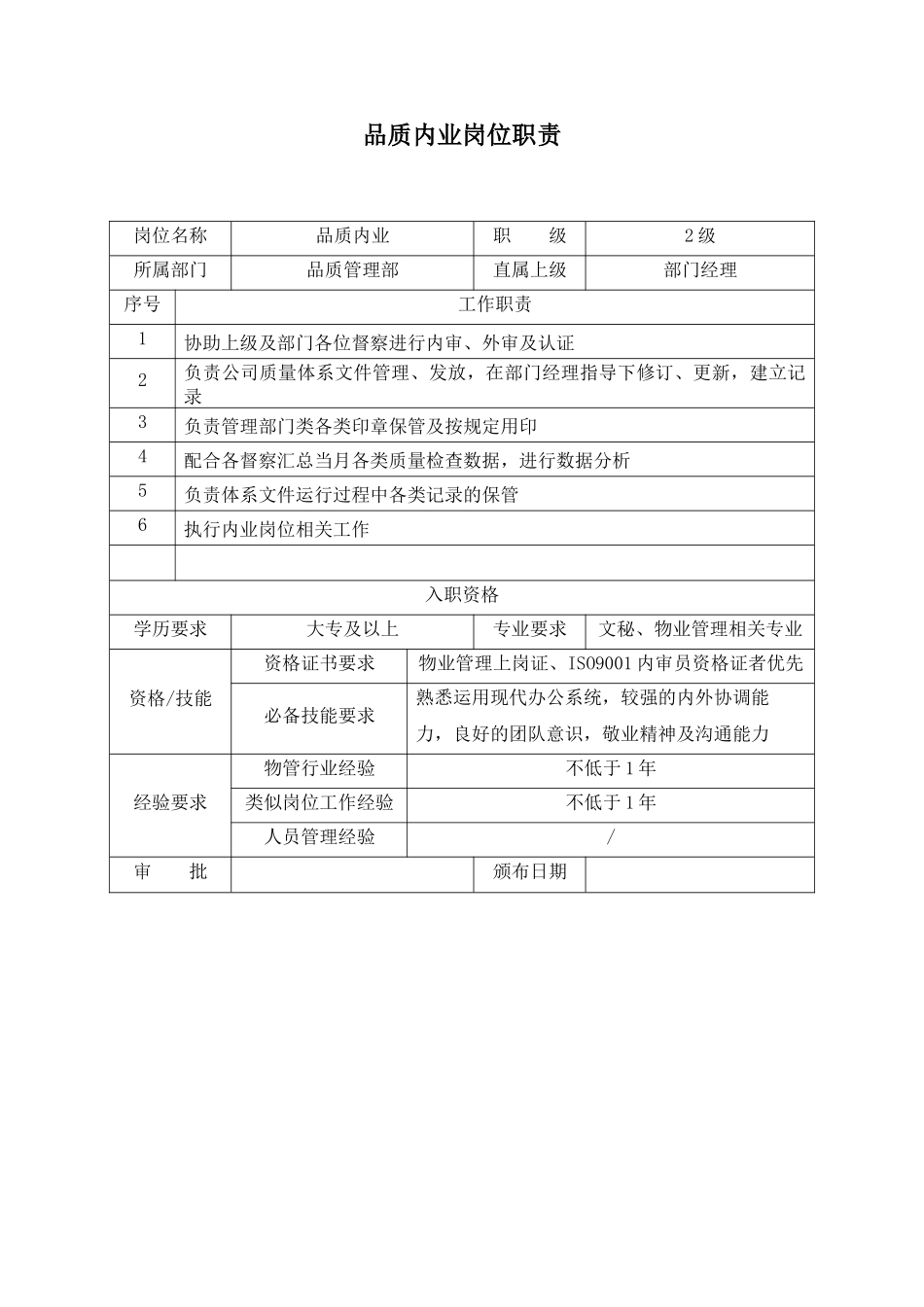 XX物业品质管理部各岗位职责范文_第3页