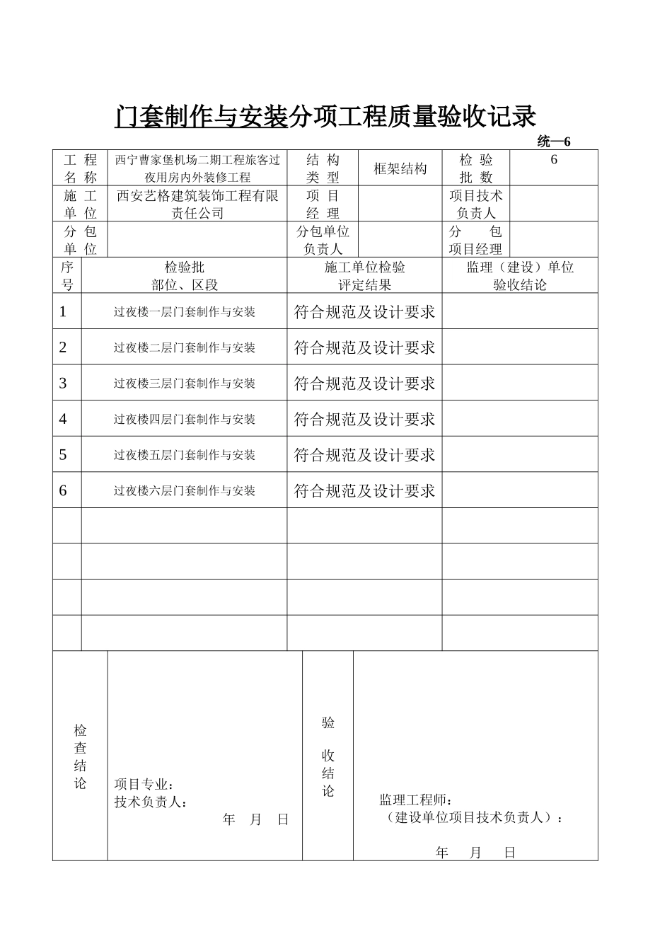 J201105门窗套制作与安装分项工程质量验收记录_第1页