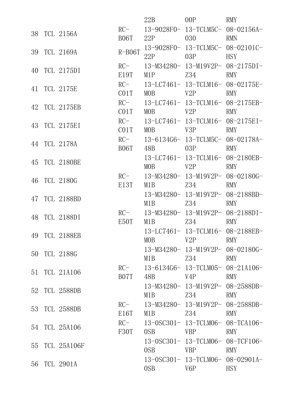 TCL王牌彩电遥控器大全_第3页