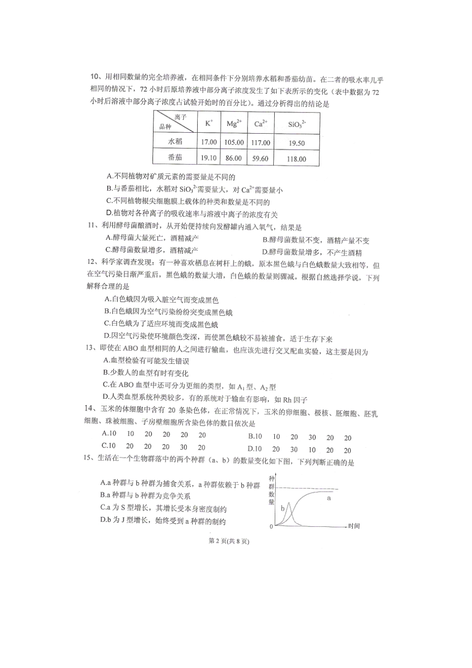 贵州省XXXX年中学生物学竞赛(初赛)试题_第2页
