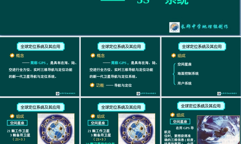 湘教版地理必修3《32第三章-地理信息技术应用》(课件)