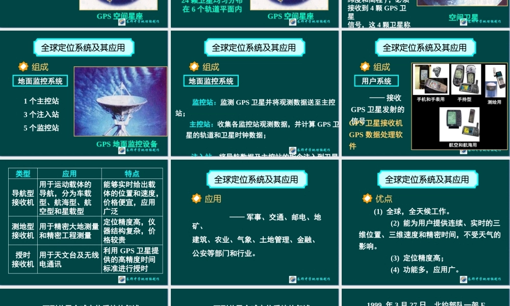 湘教版地理必修3《32第三章-地理信息技术应用》(课件)