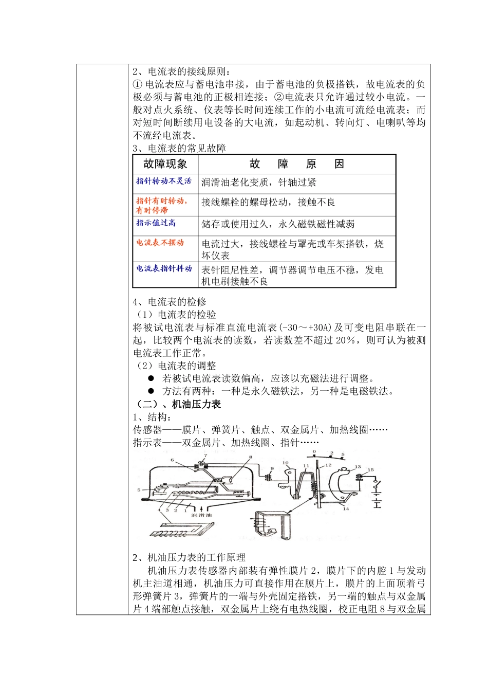 汽车仪表及报警装置_第2页