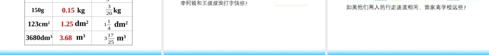 定稿分数和小数的互化修改稿1