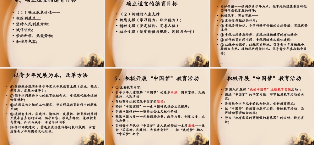 青少年思想道德（130425）