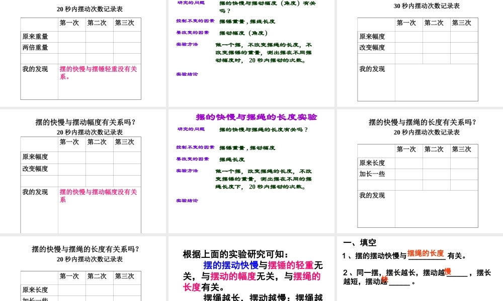 公开课课件（摆的研究）MicrosoftPowerPoint演示文稿