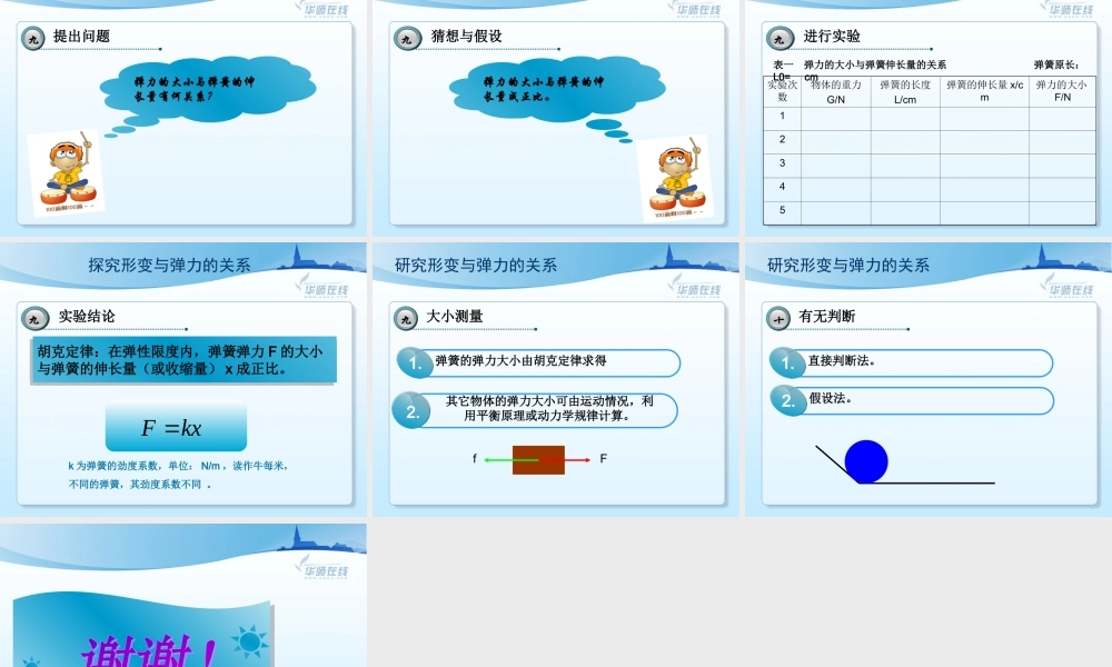 探究形变与弹力的关系