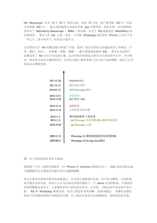 kik 类手机通信录互动应用前景探讨