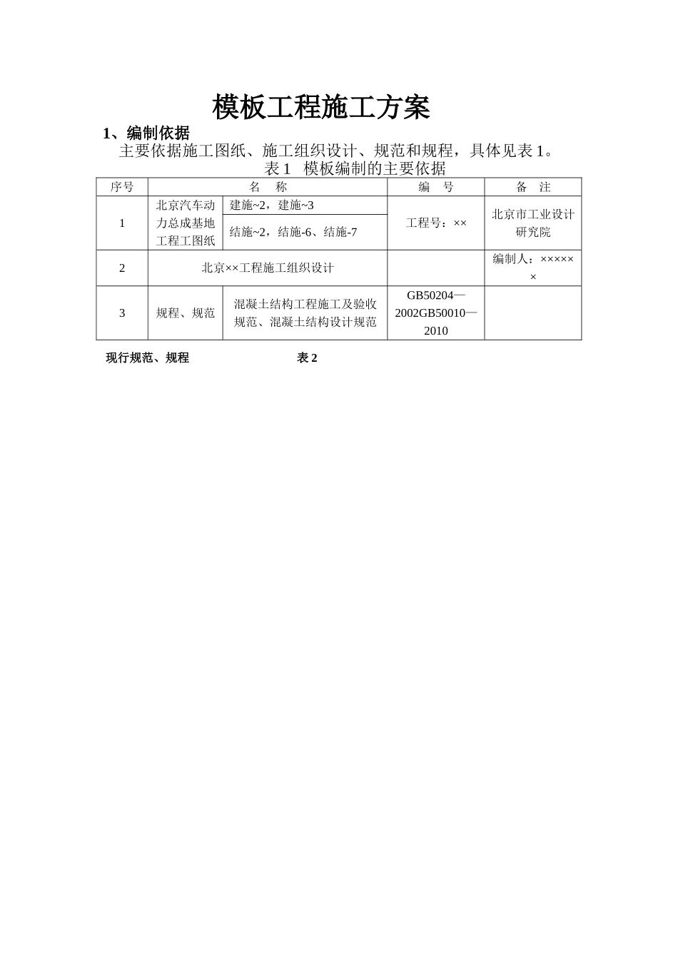 污水池模板工程施工方案(DOC35页)_第1页