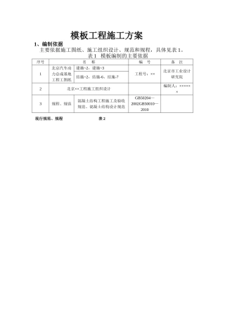 污水池模板工程施工方案(DOC35页)