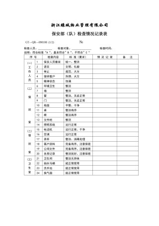 【房地产】保安部（队）检查情况记录表