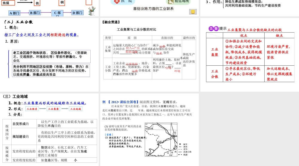 工业地域的形成1