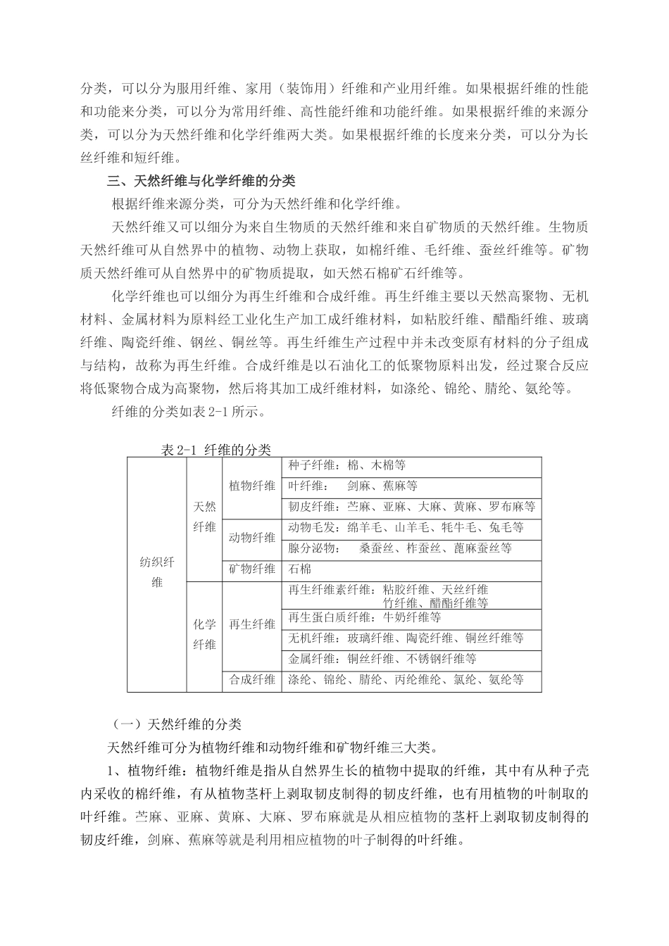 纺织纤维及其形态结构管理知识分析特征_第2页